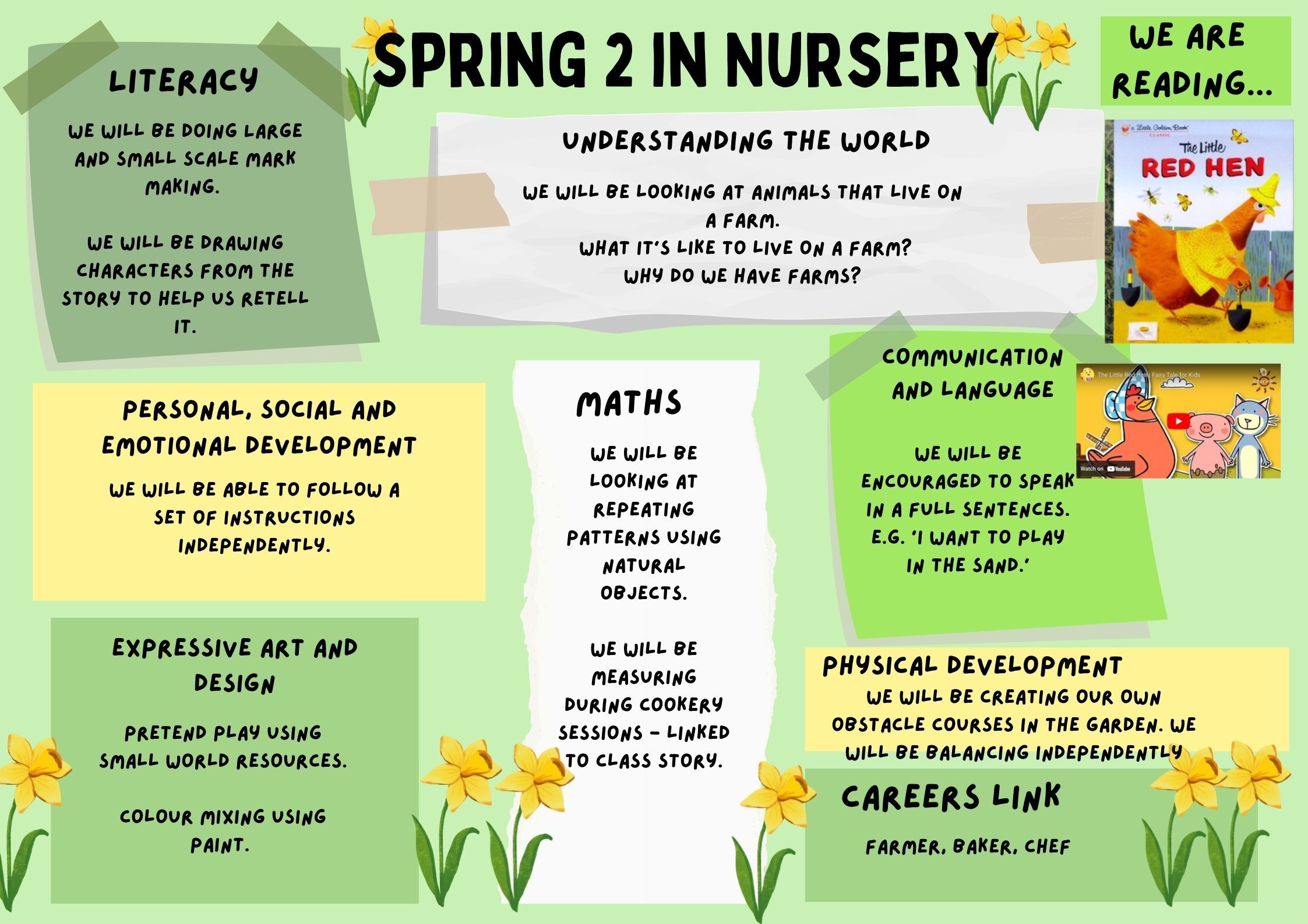 Nursery Spring 2